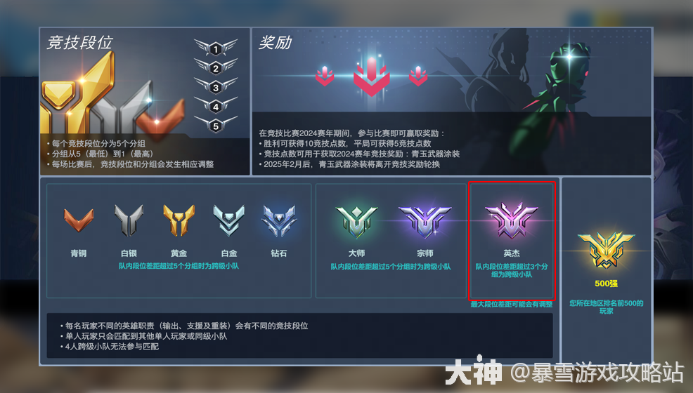 《守望先锋》老兵不死!Smurf温斯顿关键地推拦路虎-db电竞官网入口 《守望先锋》老兵不死!Smurf温斯顿关键地推拦路虎-db电竞官网入口
